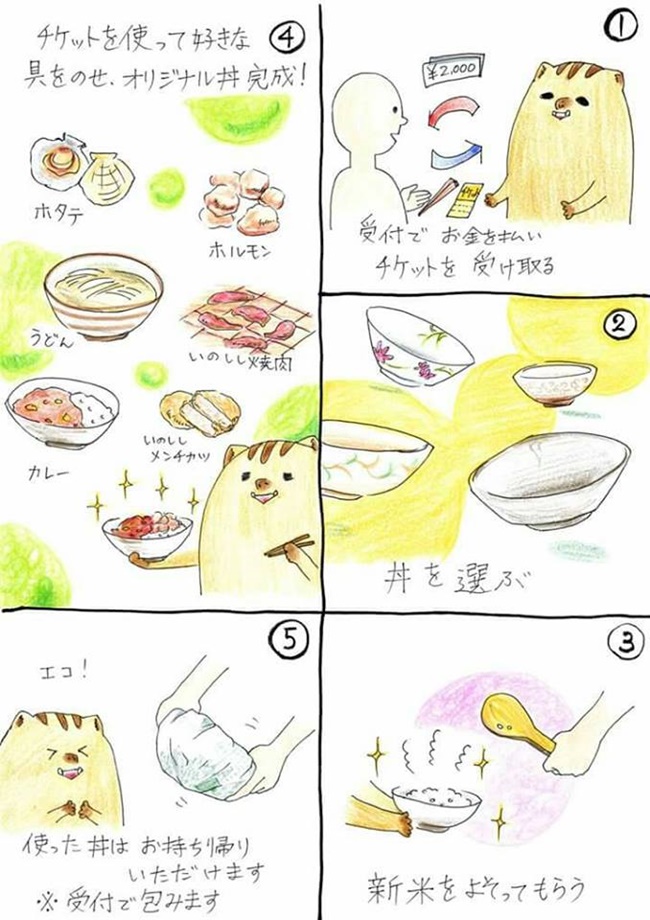 画像:ちょいのせどんぶり市場Facebookページ